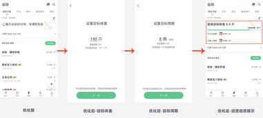 Keep產(chǎn)品分析 私人教練、智能訓(xùn)練計劃與個人輔助用品融合創(chuàng)新